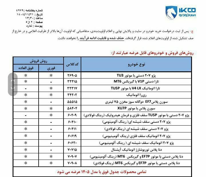 🔴 شرایط  فروش فوری و فوق‌العاده محصولات ایران خودرو عادی، فرسوده و جوانی جمعیت
