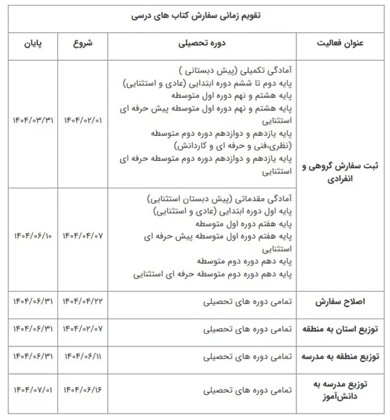 ❗️آغاز ثبت سفارش کتاب های درسی در پایه ها و دوره های تحصیلی مشخص شده